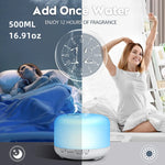 Aroma Diffuser