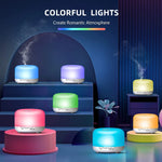Aroma Diffuser